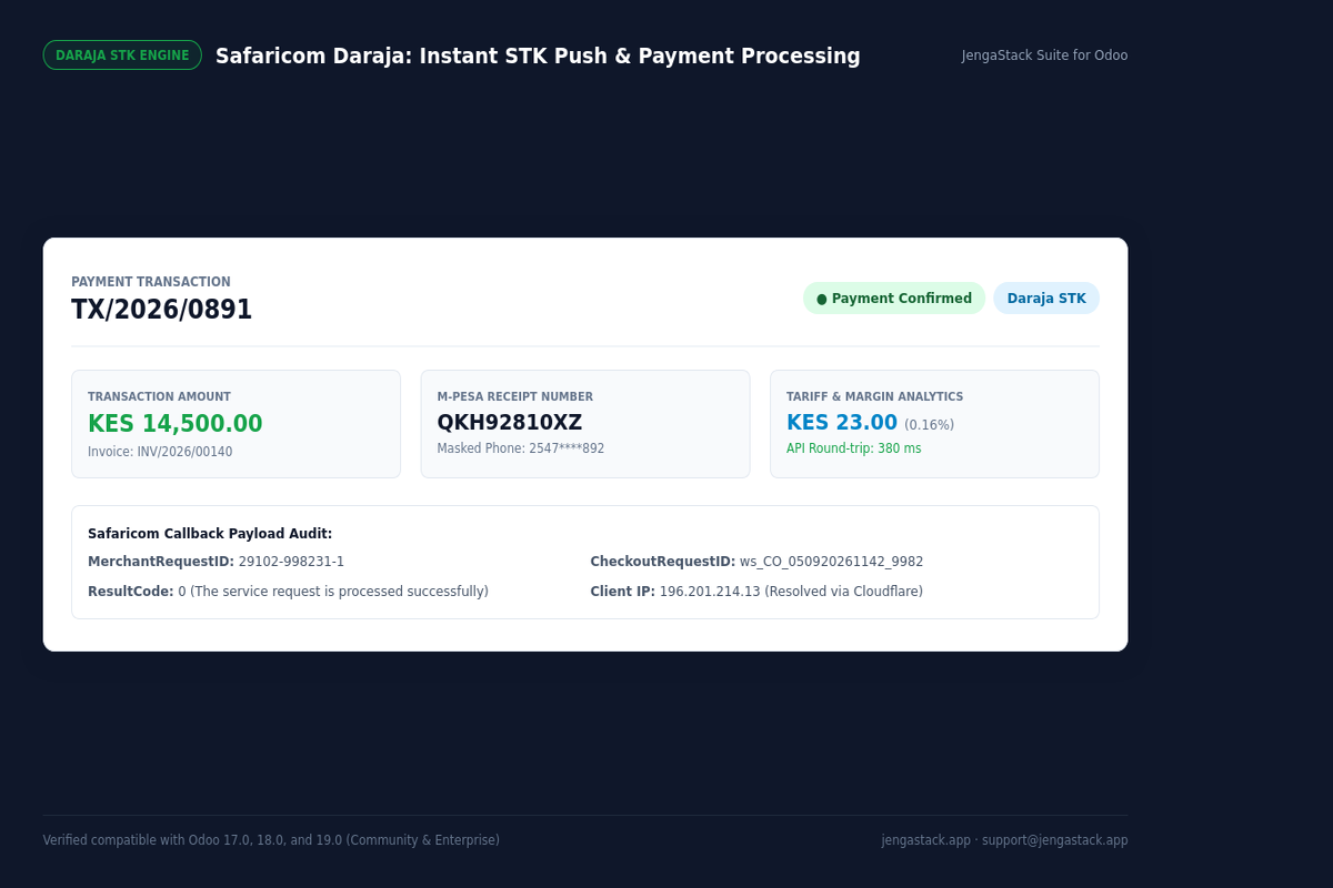 M-Pesa STK Push Screenshot