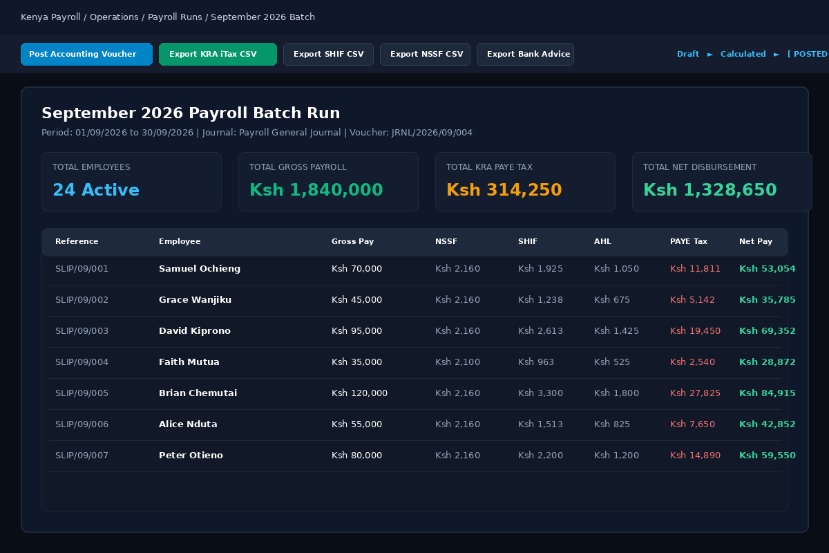 Payroll Run Preview
